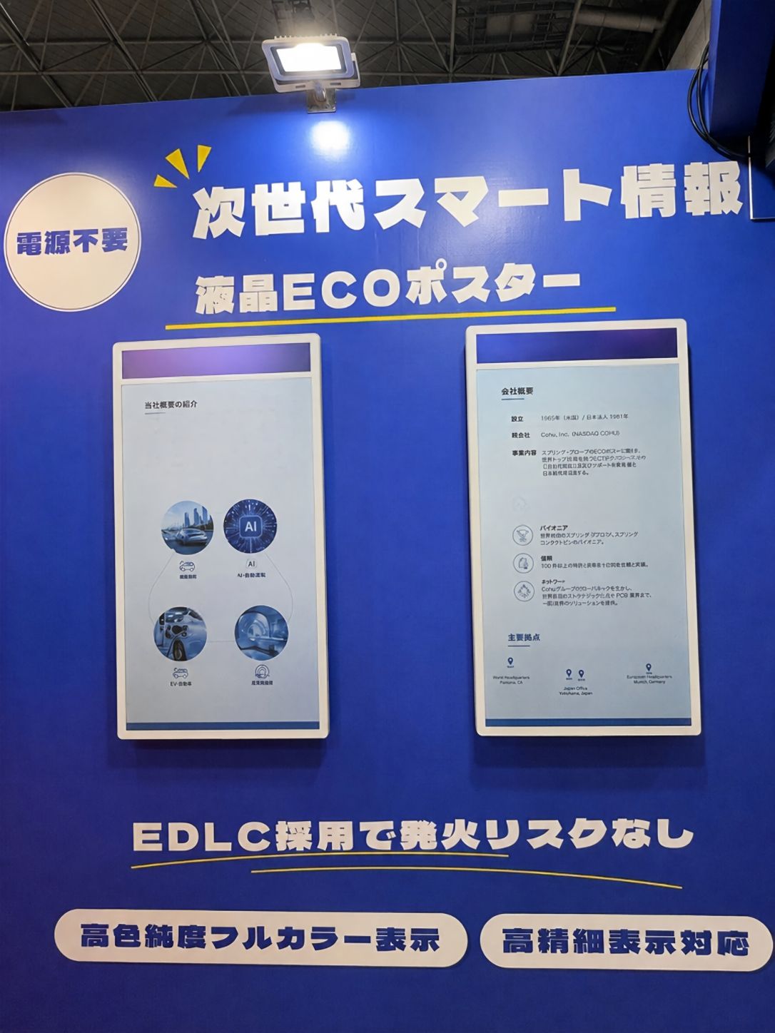 LCD ECO Poster Use Case 7